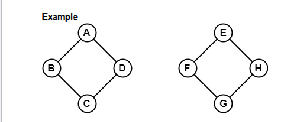 <p>What type of Graph is this?</p>