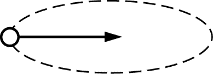 E. ball pointing towards the center of the circle
