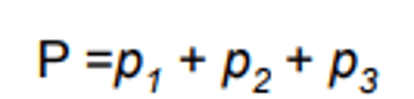 <p>The pressure that the gas would exert if it alone occupied the volume of the mixture.</p>