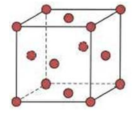 <p><span>The drawing below represents the unit cell for which crystal?</span></p>
