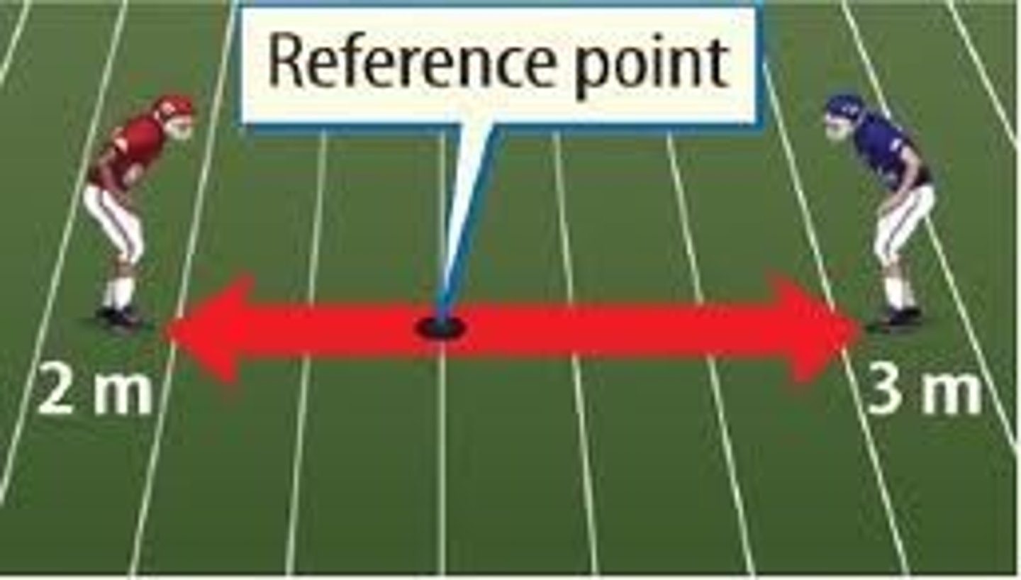 <p>/ˈrɛfrəns/ tham khảo, nguồn tham khảo</p>