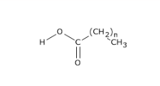 <p>this is a formation of..?</p>