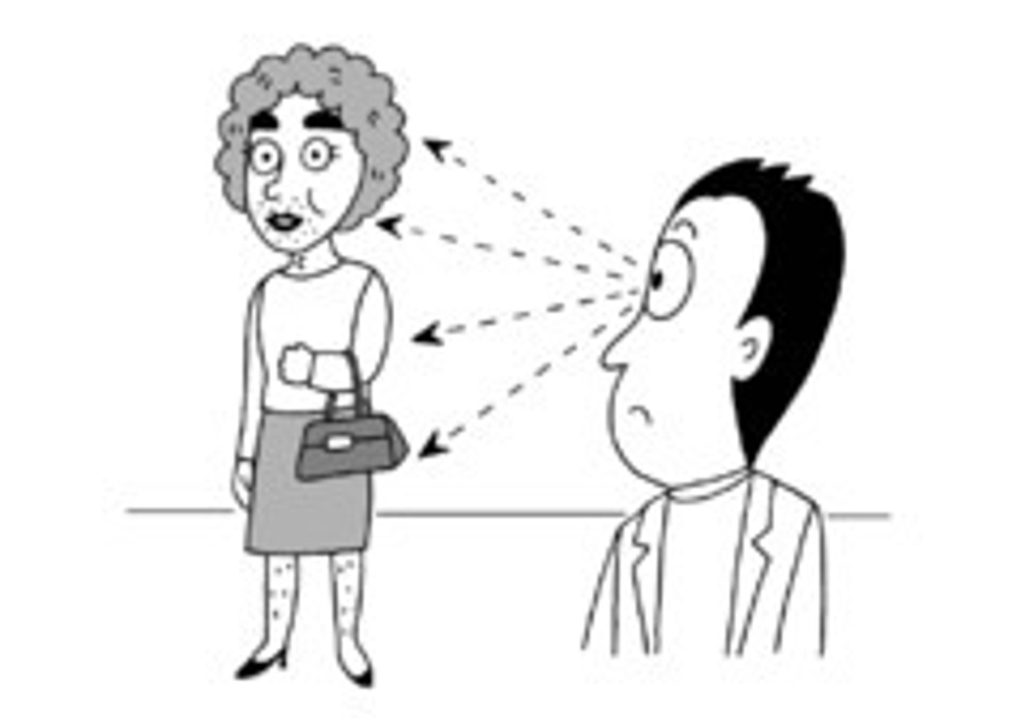 <p>しせん ánh mắt</p>