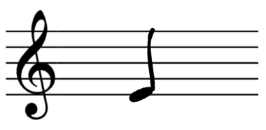 term image