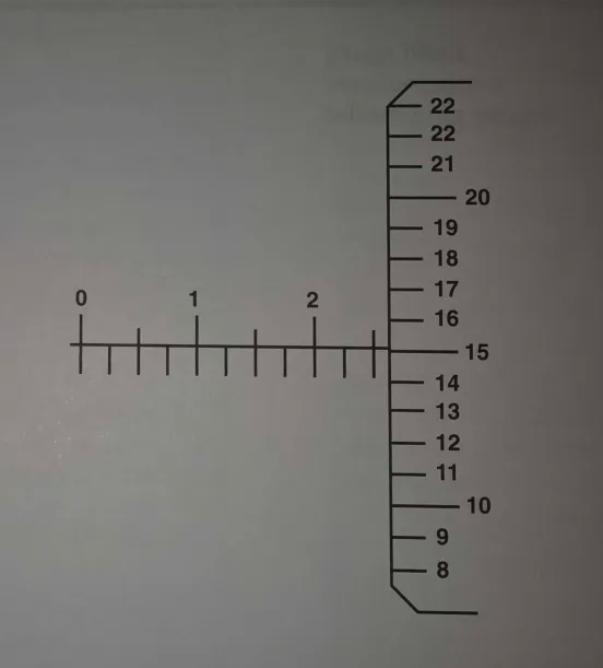 <ol start="7"><li><p>Read this micrometer caliper.</p></li></ol><p></p>
