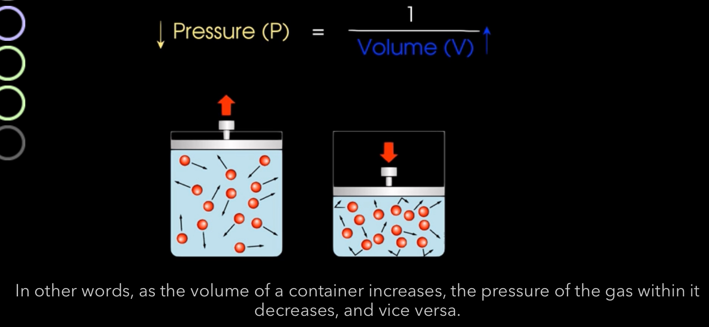 <p>Inverse</p>