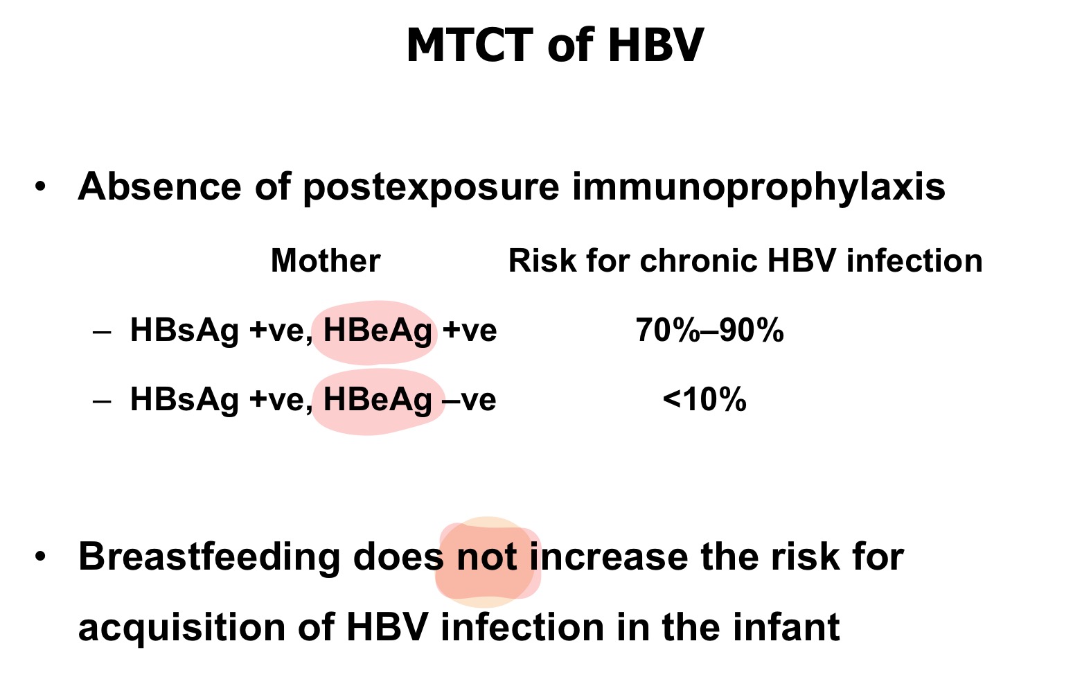 <ul><li><p>Absence of post-exposure prophylaxis </p></li><li><p><s><span style="color: red">Breastfeeding</span></s> </p></li></ul>