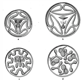 <p>naam object + periode/datum</p>
