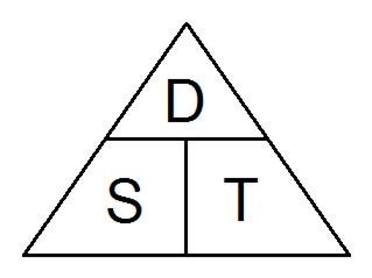 <p>(speed is v, not s)</p>