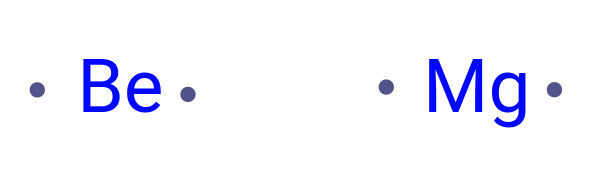 <p><span>The Lewis dot symbols for Period 2 elements have 2 dots.</span></p>