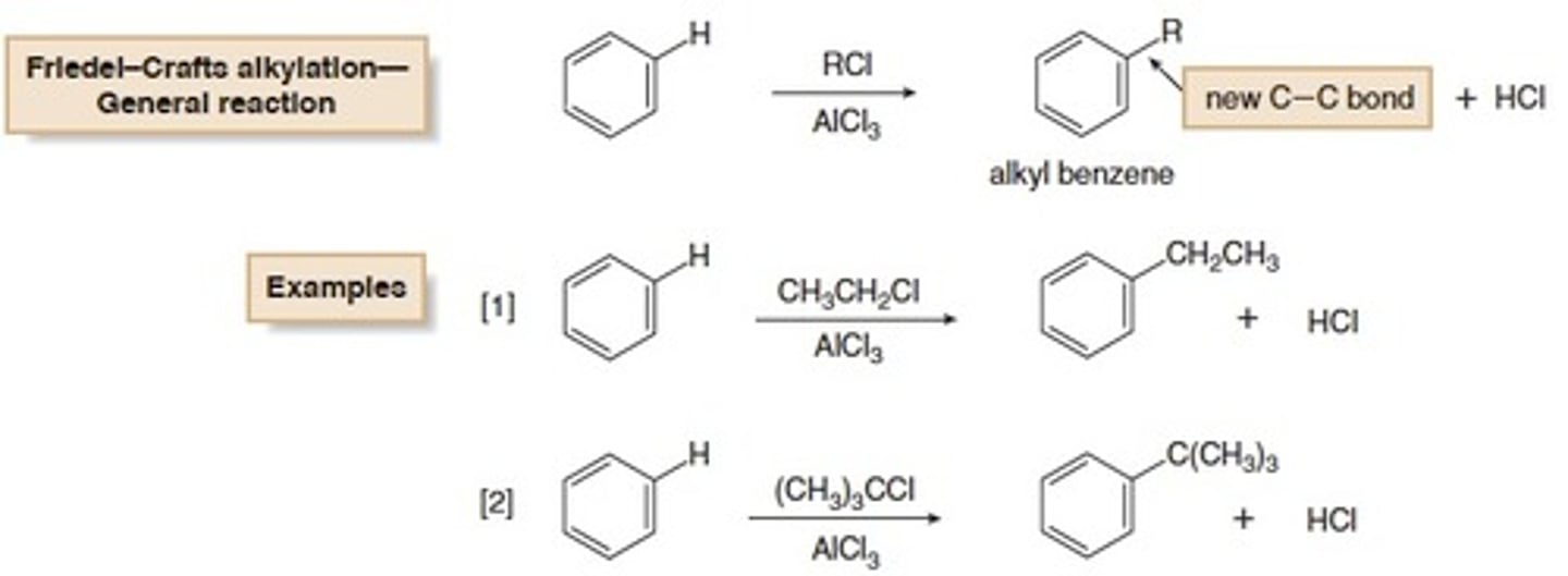 <p>An electrophilic aromatic substitution reaction that installs an alkyl group on an aromatic ring</p>
