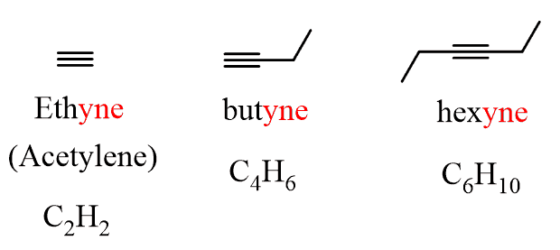 <p>hydrocarbon compound containing at least 1 carbon carbon triple bond</p>