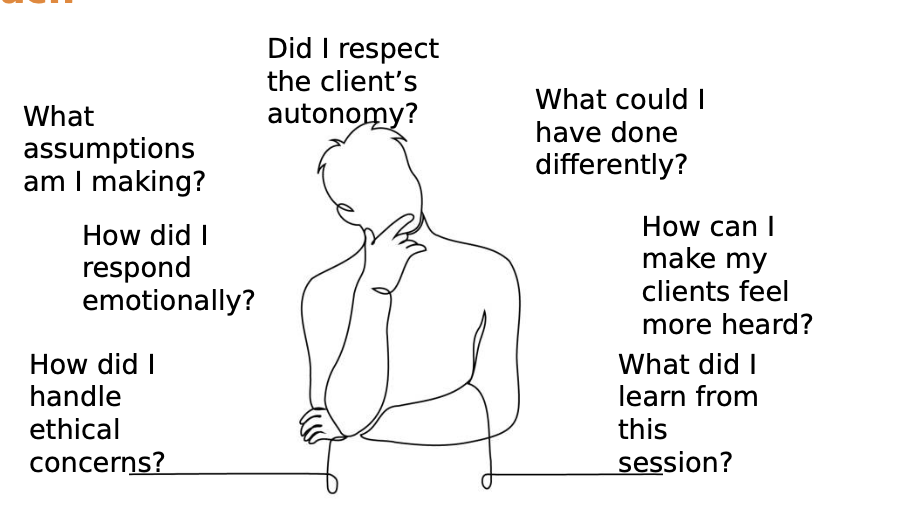 <p>A stance of continuous self-reflection about practice, ethics, and how to better hear and respect clients.</p>