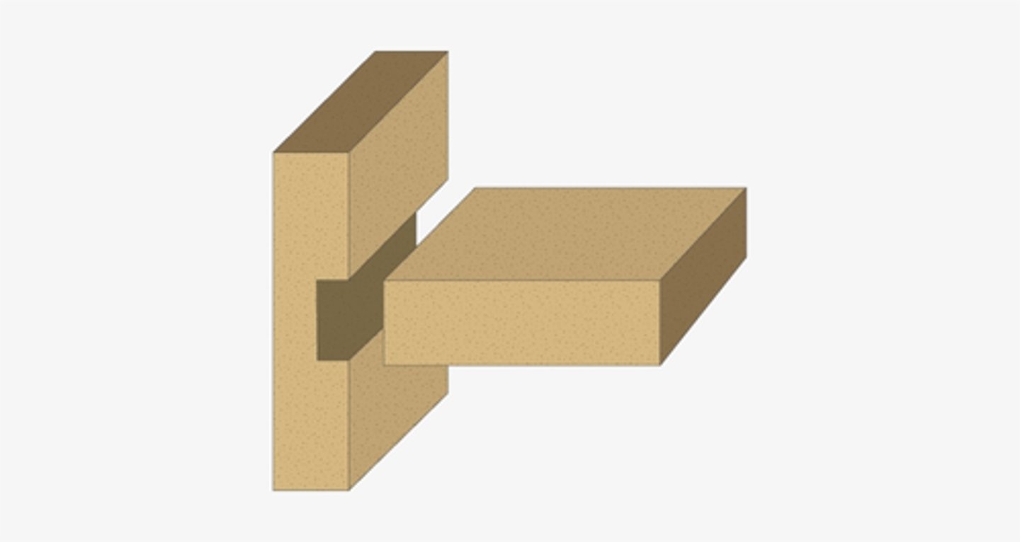 <p>DADO JOINT</p><p>is a slot or trench cut into the surface of a piece of machinable material, usually wood</p>