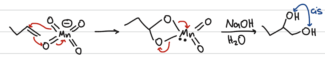 <p>addition of OH and OH</p><p>occurs when: KMnO4 or OsO4; NaOH & H2O or H2S; alkene only</p><p>stereochemistry: syn addition</p>