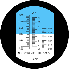 <p>read the USG</p>