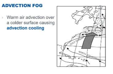 <p>Advection fog.</p>