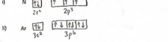 <p>based on electron configurationthat visually represents the distribution of electrons in an atom's orbitals, showing the occupancy of each orbital with arrows for each electron. </p>