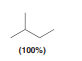 <p>gives syn addition of H’s over alkene. Reduces double and triple bonds to single bonds. Only makes syn products in cases where stereo centers are formed</p>