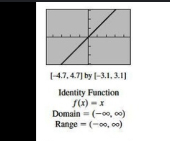 <p>F(x) = x </p><p>Domain = (-inf, inf)</p><p>Range = (-inf, inf)</p>