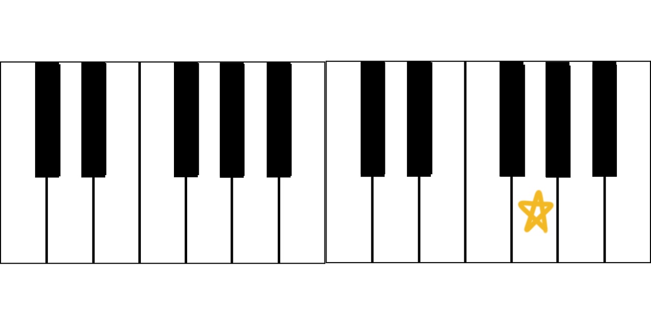 <p>What note is this?</p>