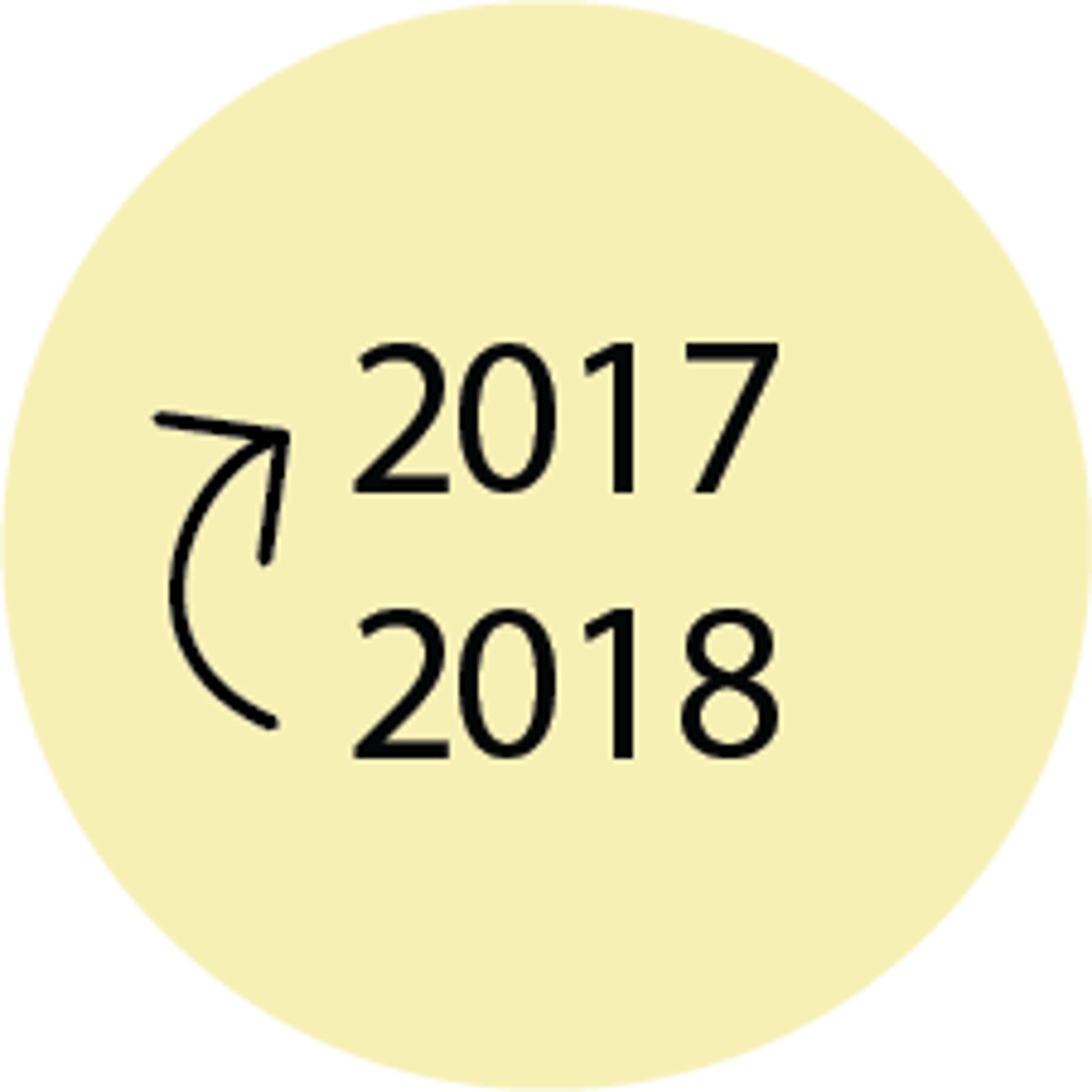 <p>last year</p>