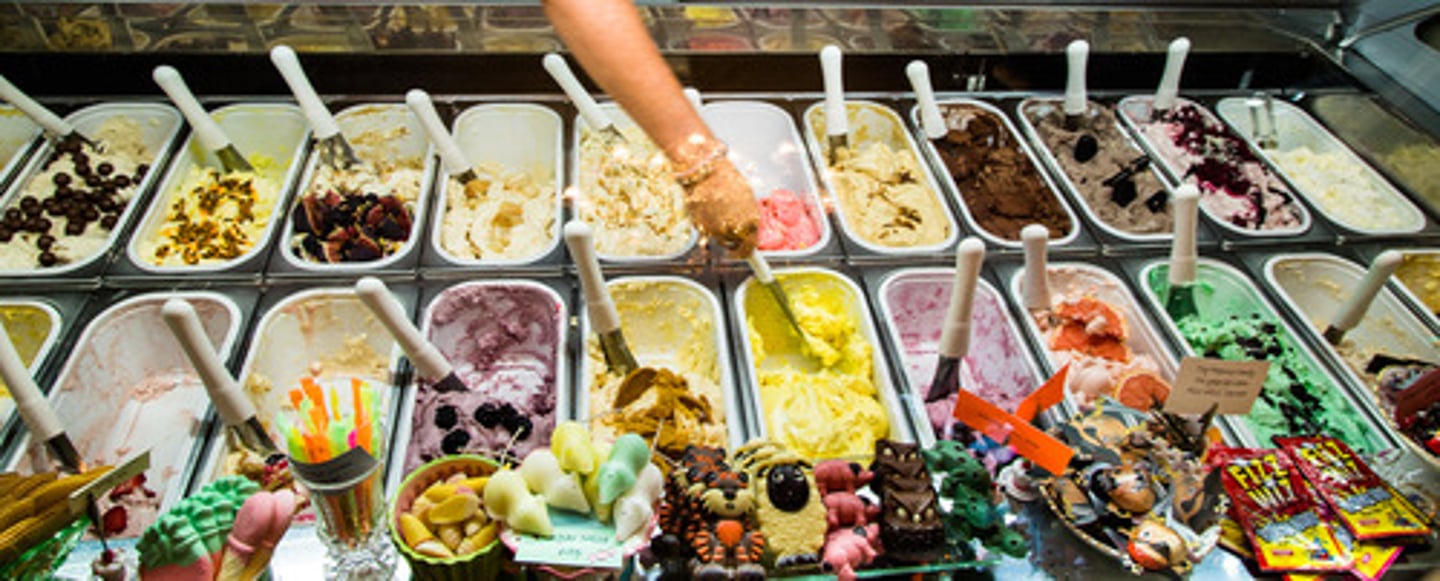 <p>die Eisdiele (Gibt es in dem Viertel eine Eisdiele?)</p>