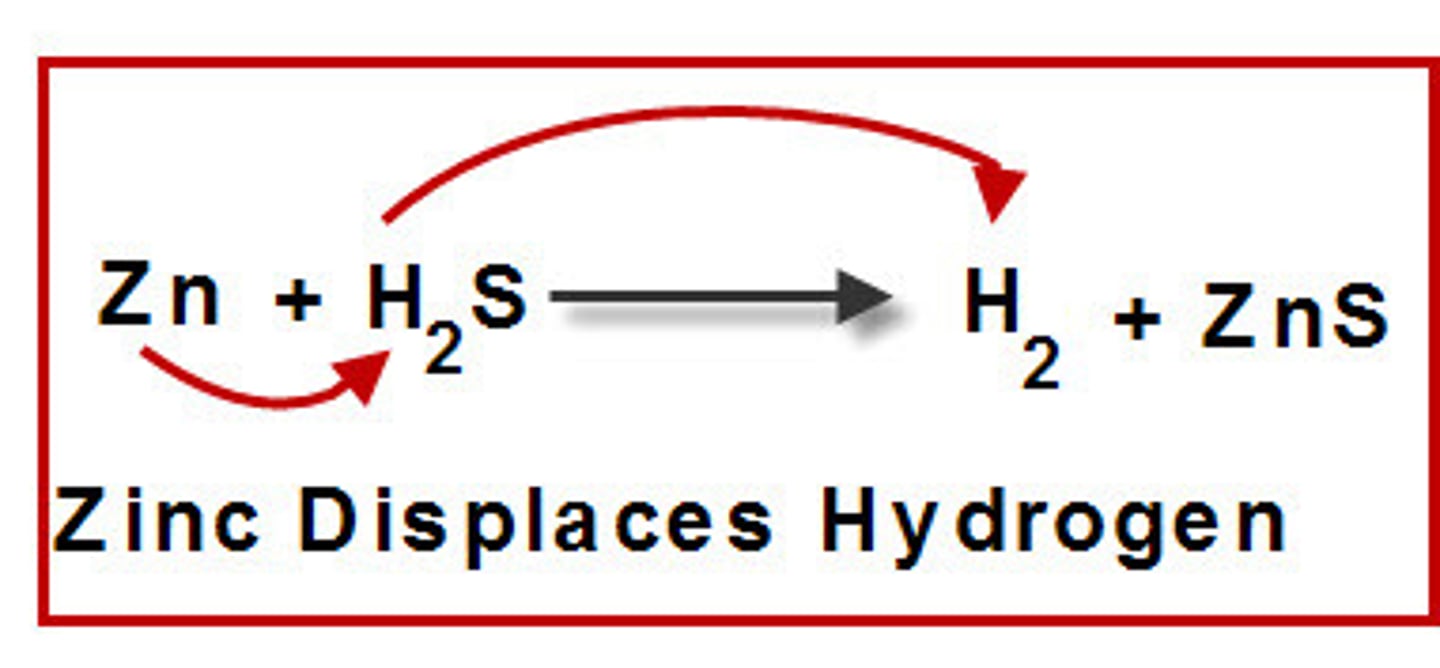 <p>a reaction in which one element replaces a second element in a compound</p>