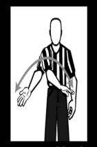 <p><strong>What Basketball Violation does this hand signal imply?</strong></p>