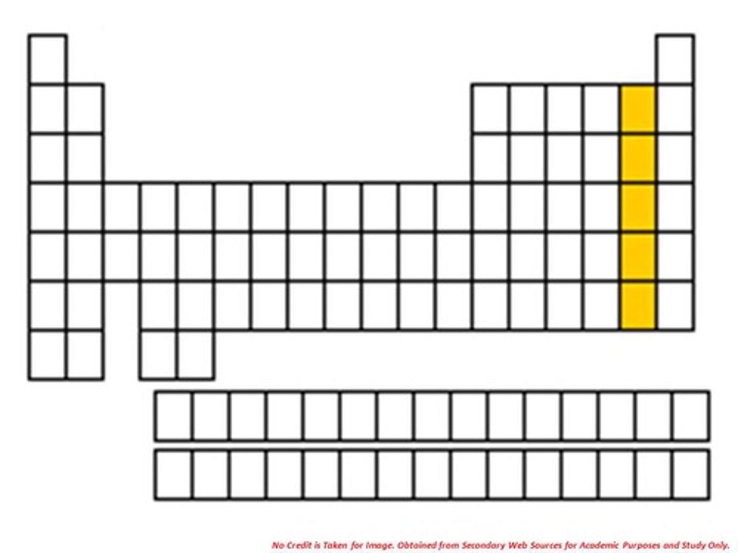 <p>Elements found in group 17 of the Periodic Table</p>