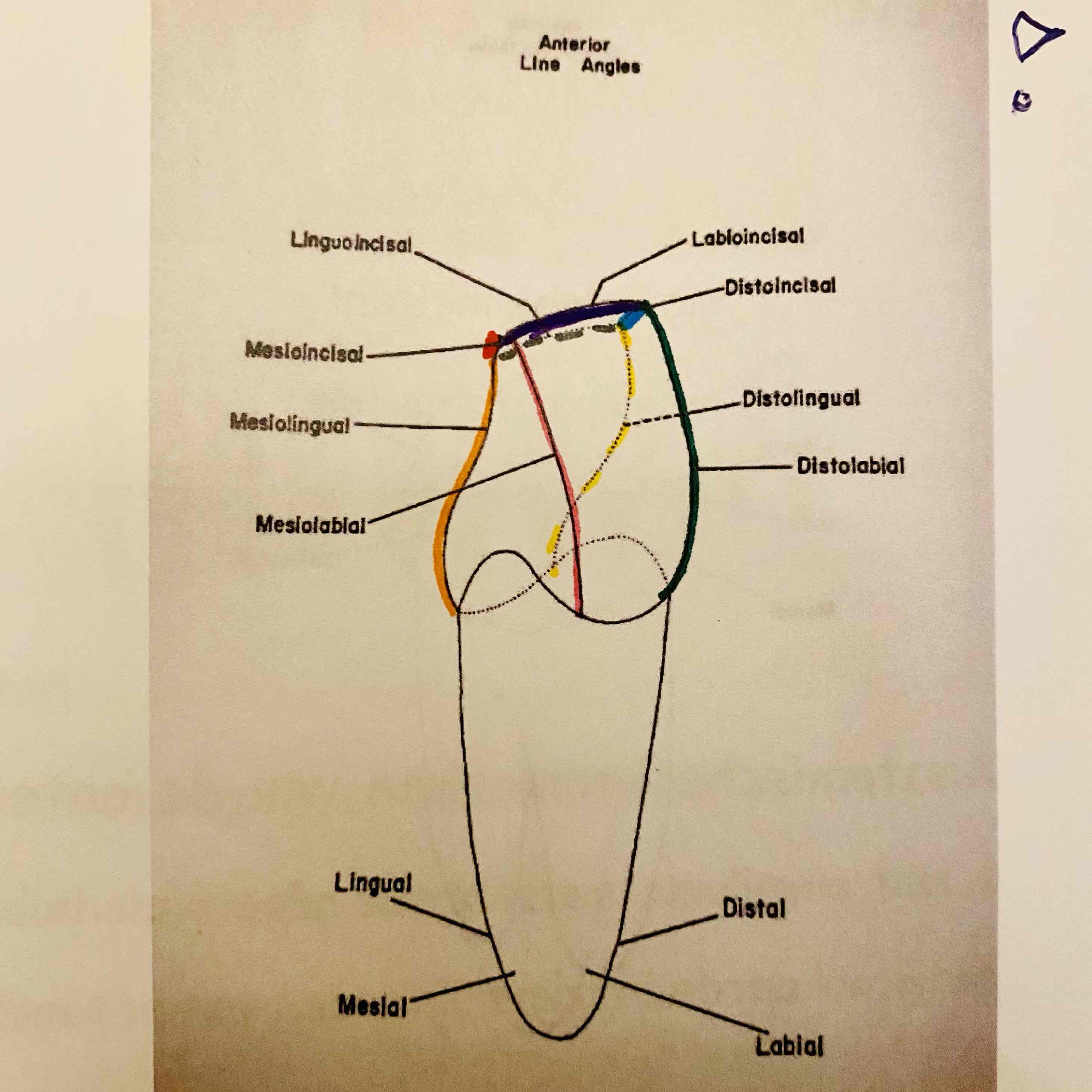 <p>Zie tekening.</p>