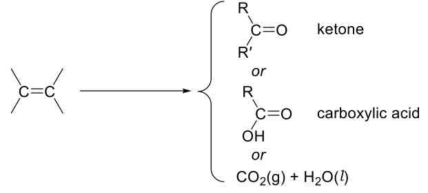 <p>Cleavage (Acidic)</p>