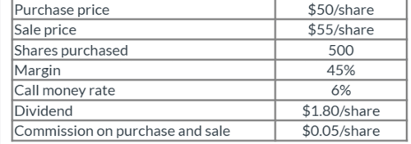<p>B. 8.52%.</p><p>Correct Answer Feedback:</p><p>Correct because the Gordon growth model is V0 = D1 / (r – g), where V0 is current value, D1 is next year's dividend (D0 × (1 + g)), r is required return and g is growth rate. Solving this equation for r is r = D1 / V0 + g = (D0 × (1 + g)) / V0 + g.</p><p>r = ($4 × (1 + 4%)) / $92 + 4% = ($4.16) / $92 + 4% = 8.522%, which is closest to 8.52%.</p>