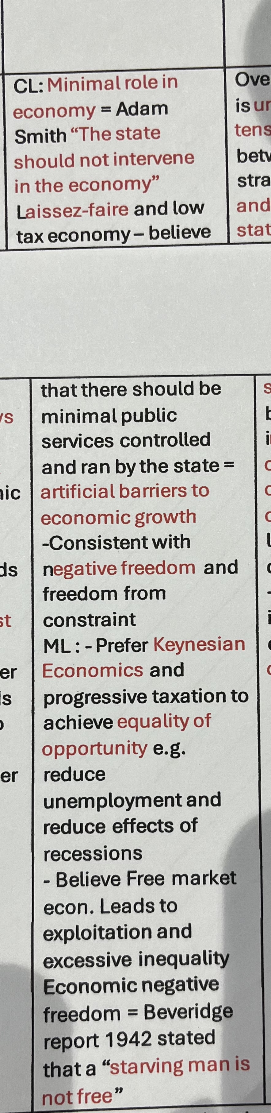 knowt flashcard image