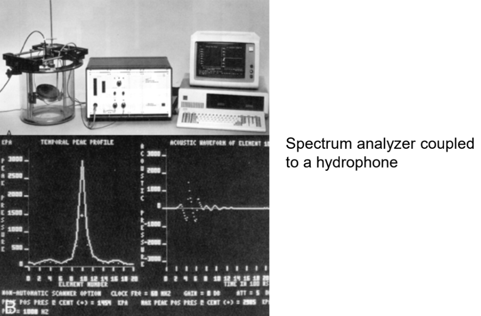 <ul><li><p>Resonant frequency</p></li><li><p>Bandwidth</p></li><li><p>Quality factor</p></li></ul>
