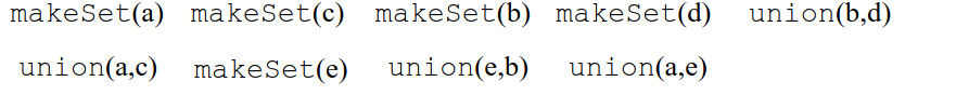 <p>Descrivi la sequenza delle operazioni e il risultato per questa demo usando l’approccio QuickUnion con euristica Union by size.</p>