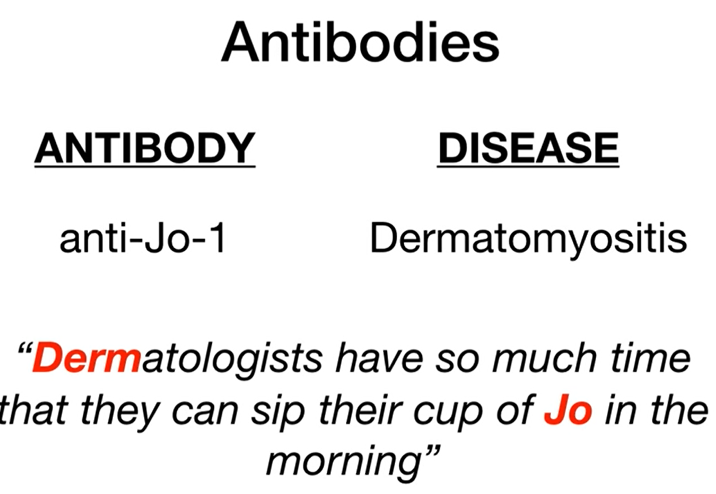 <p>Dermatomyositis! </p>