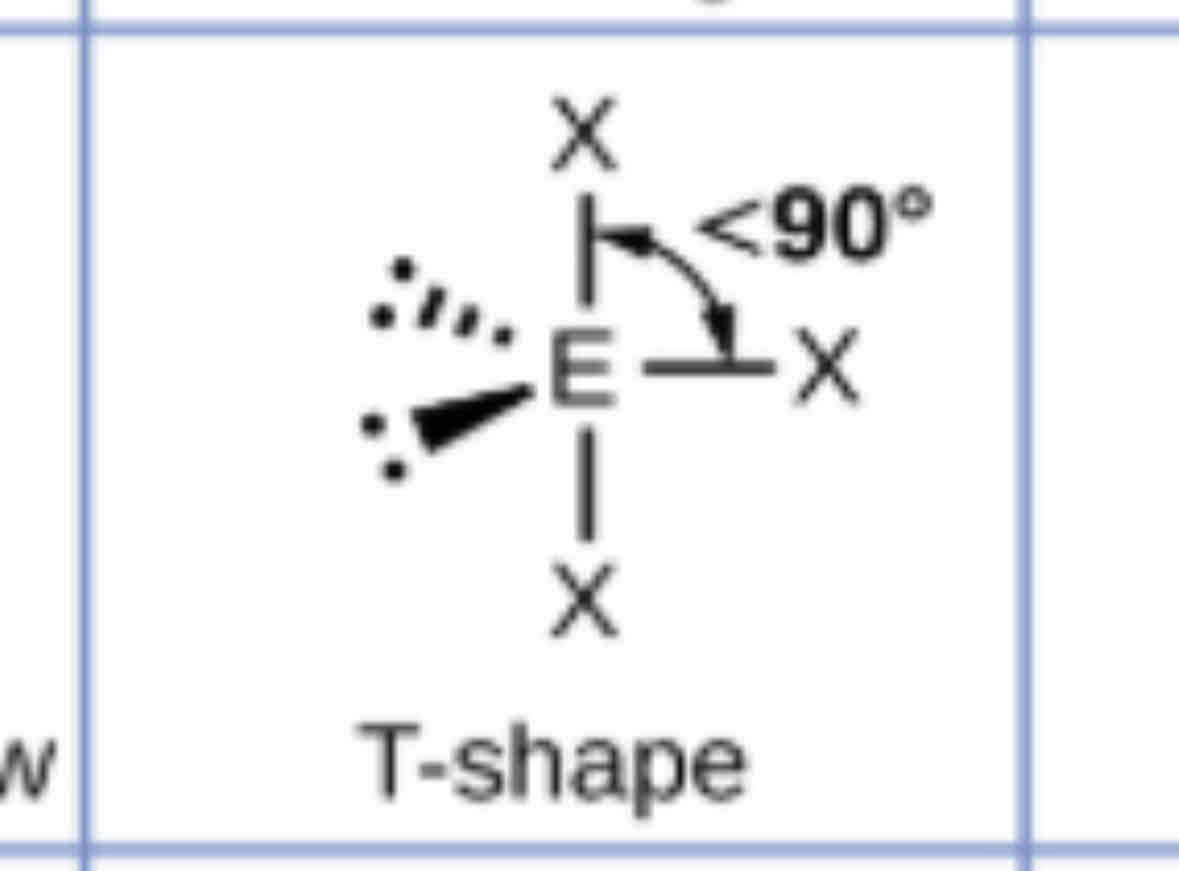 <p>90 btwn top and right on paper</p>