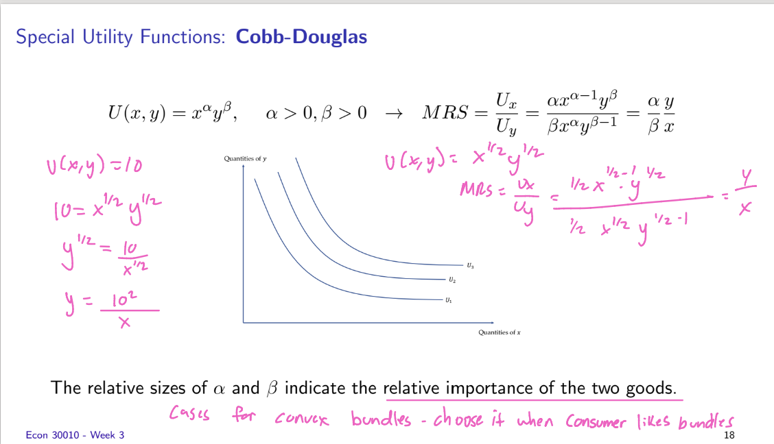 <p>Essentially a shortcut in finding MRS for functions that have a U(x,y)= x^A* y^B</p><p></p>