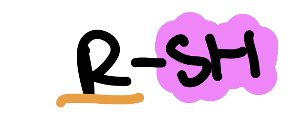 <p>Type of Compound + Functional Group</p>