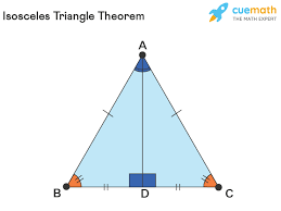 <p>Isosceles triangle theorm </p>