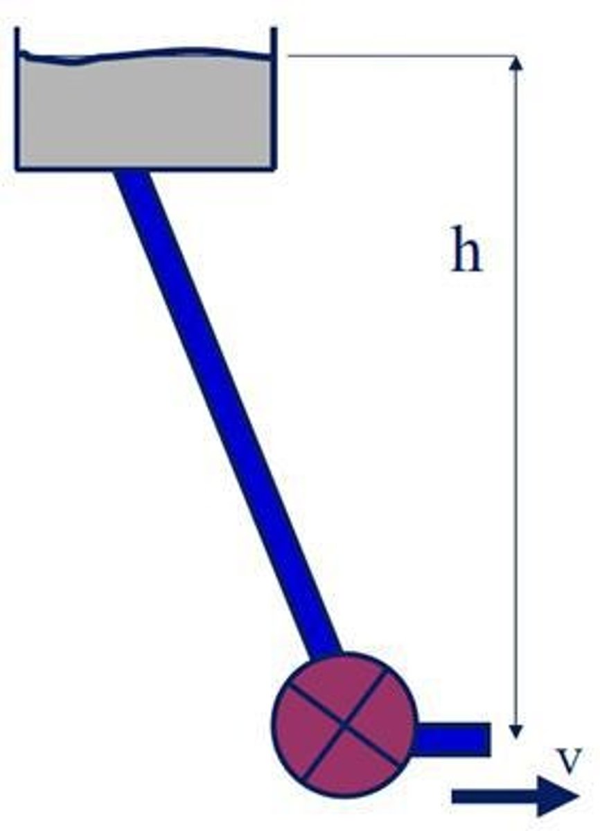 <p>Fluid velocity can be calculated as 𝑣 = √(2∆𝑝/𝜌) = √(2𝑔ℎ).</p>