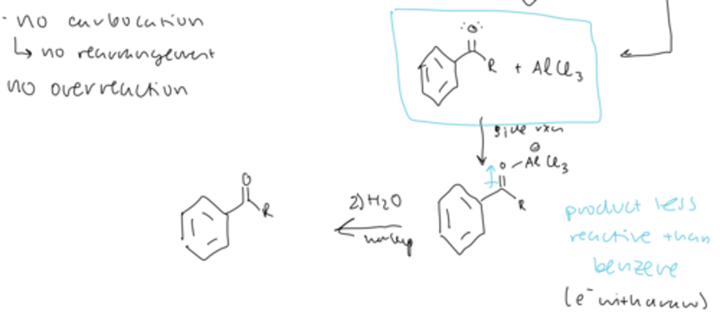 <p>- the ketone and AlCl3 can react to produce a product less reaction that benzene (EWG)</p><p>- so aqueous workup is necessary to reform the ketone</p>