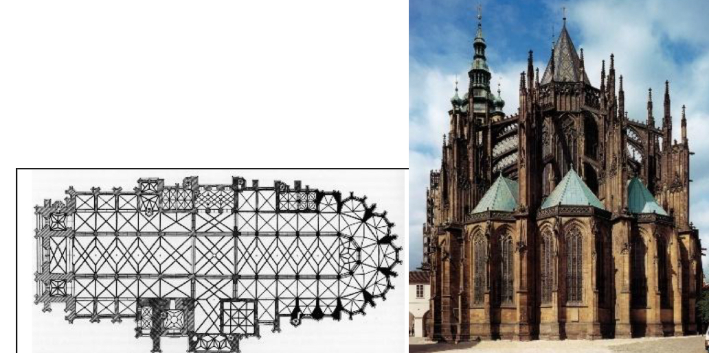 <p>Name + Ort</p><p>Entstehungsdatum</p><p>Stilepoche + Architekt*in</p>