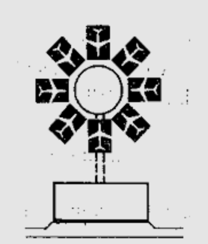 <ul><li><p>Consists of a satellite unit, surrounded by aircraft gate positions</p></li><li><p>Separated from the terminal</p></li><li><p>Normally access via an underground/elevated corridor </p></li><li><p>Aircrafts are parked in radial, parallel, or some other configuration “around” the satellite</p></li></ul><p></p>