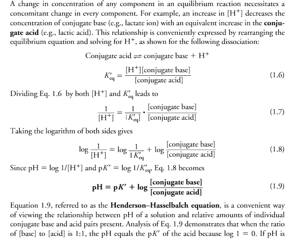 <p>Defines the Relationship between pH and Concentrations of Conjugate Acid and Base</p><p><strong>pH=pK’+log [conjugate base/ conjugate acid]</strong></p><p>Analysis of Eq. 1.9 demonstrates that when the ratio of [base] to [acid] is 1:1, the pH equals the pK’ of the acid because log 1 =0</p><p>If pH is one unit less than pK’, the [base]/[acid] ratio is 1:10, and if pH is one unit above pK’, the [base]/[acid] ratio is 10:1. Figure 1.6 (on the other side of the flashcard) is a plot of ratios of conjugate base to conjugate acid versus pH of several weak acids; note that ratios are presented on a logarithmic scale.</p>