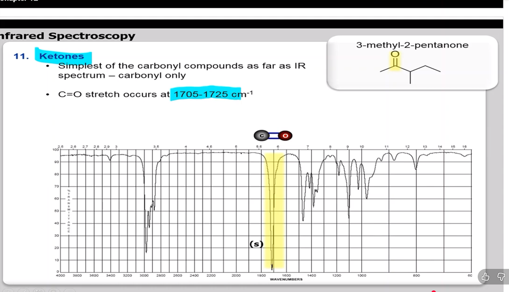 <p>C=O stretch occurs at 1705-1725 cm-1</p><p>very similiar to aldehydes <strong>LOOK FOR THE DOUBLET</strong>, if there is none off the alkane or at the 2700-2800 cm-1 region, it is a ketone</p>