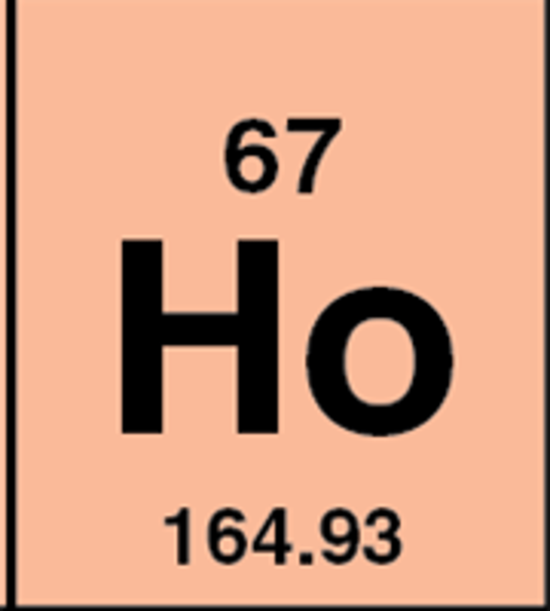 <p>Symbol: Ho<br>Atomic Mass: 164.9<br>Atomic Number: 67</p>