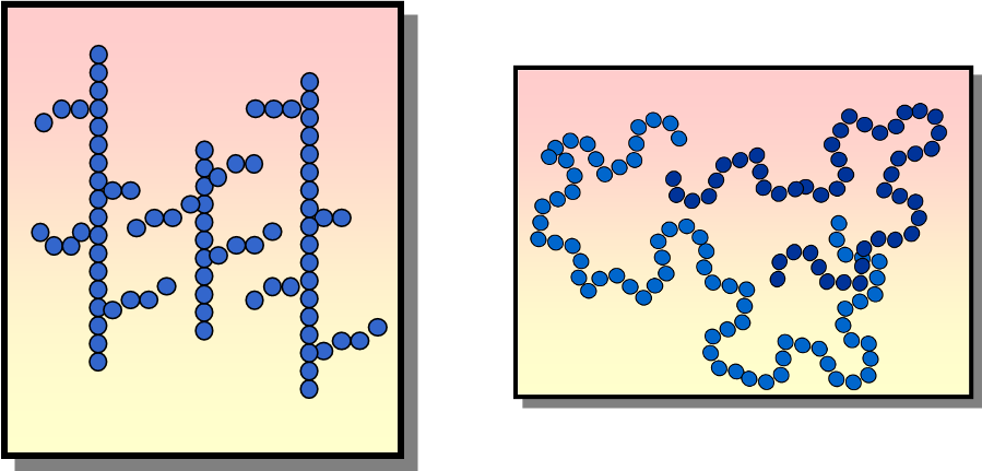 <p>which material?</p><ul><li><p><span>Chains that are branched cannot crystalize do not pack as tightly together and therefore contain more space between the polymer chains</span></p></li></ul>