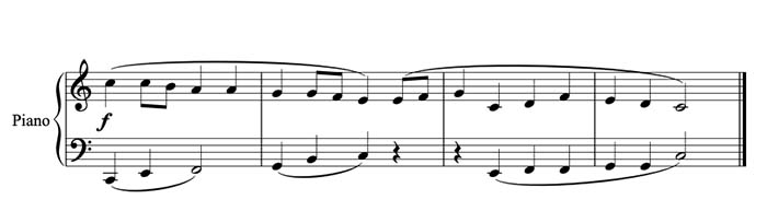 <p>What does <em>forte</em> mean?</p>